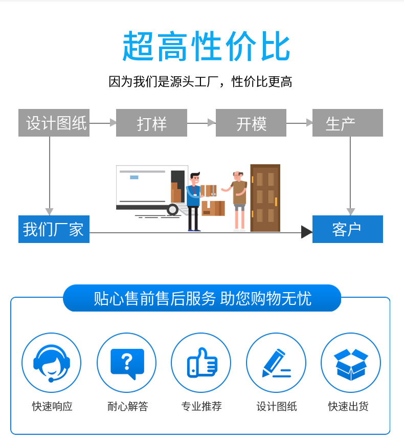 軸承粉末冶金怎么樣？